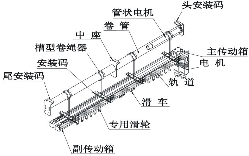 濟(jì)南電動(dòng)窗簾