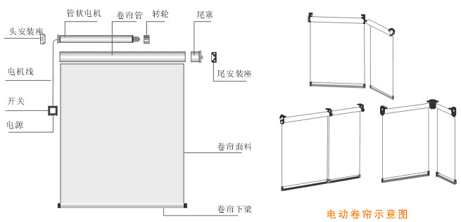 濟(jì)南電動窗簾