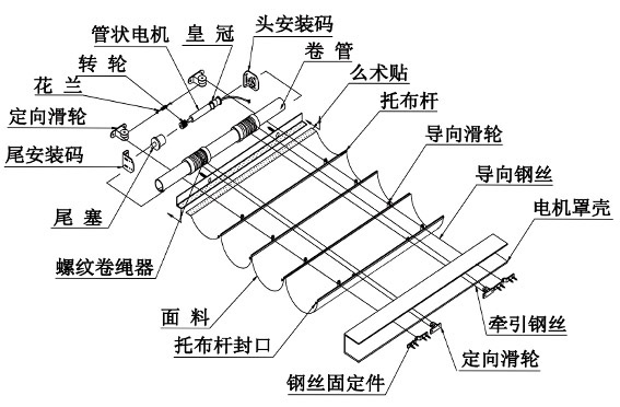 濟(jì)南電動(dòng)窗簾