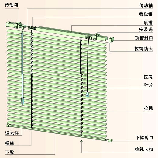 濟(jì)南窗簾